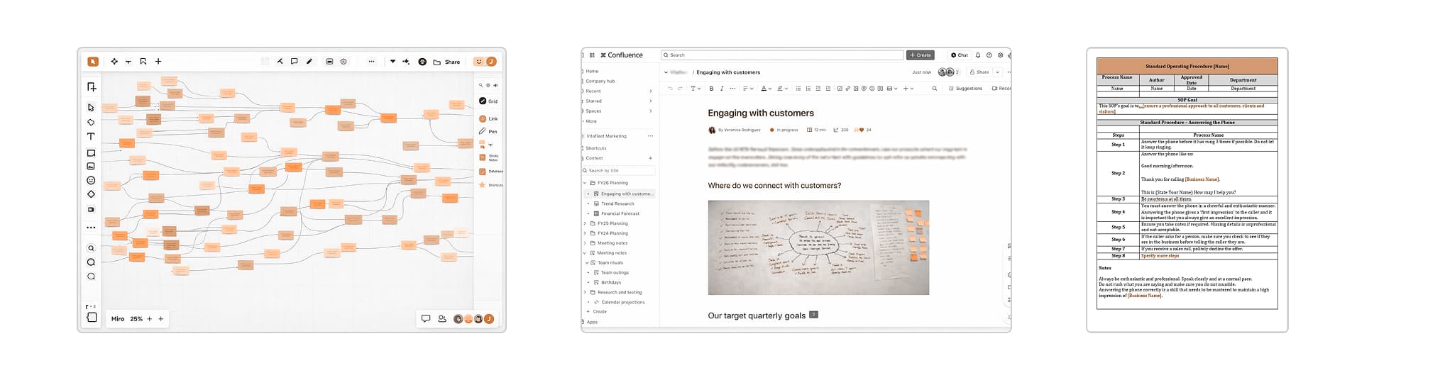 Process diagram showing the end-to-end workflow with phases