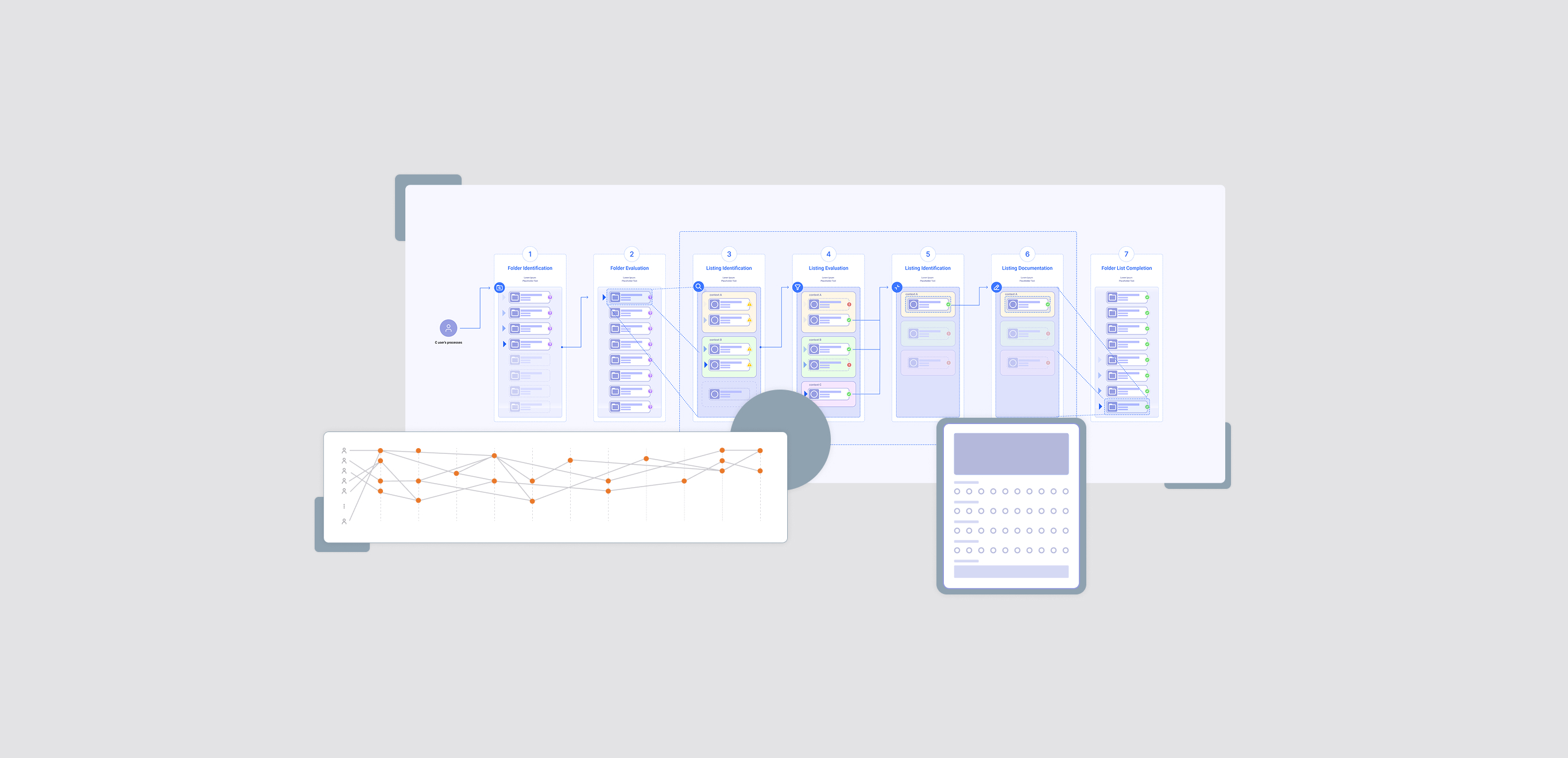 Operational services company powered by internal platforms and tools